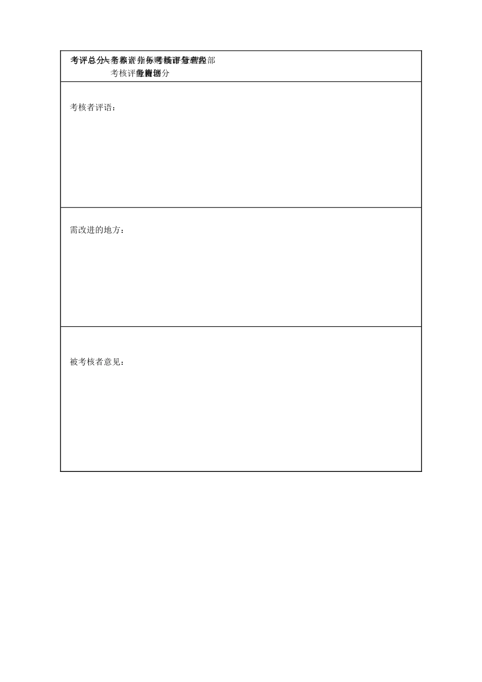 高层管理人员年度考核表1_第2页