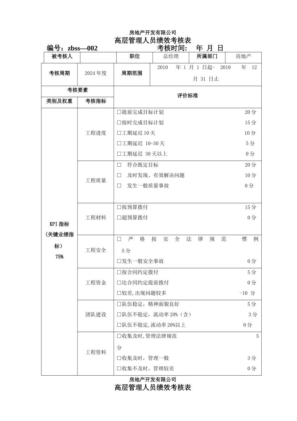 高层管理人员绩效考核表-总经理_第1页