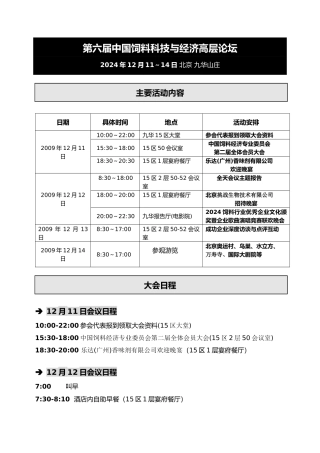 高层论坛大会流程