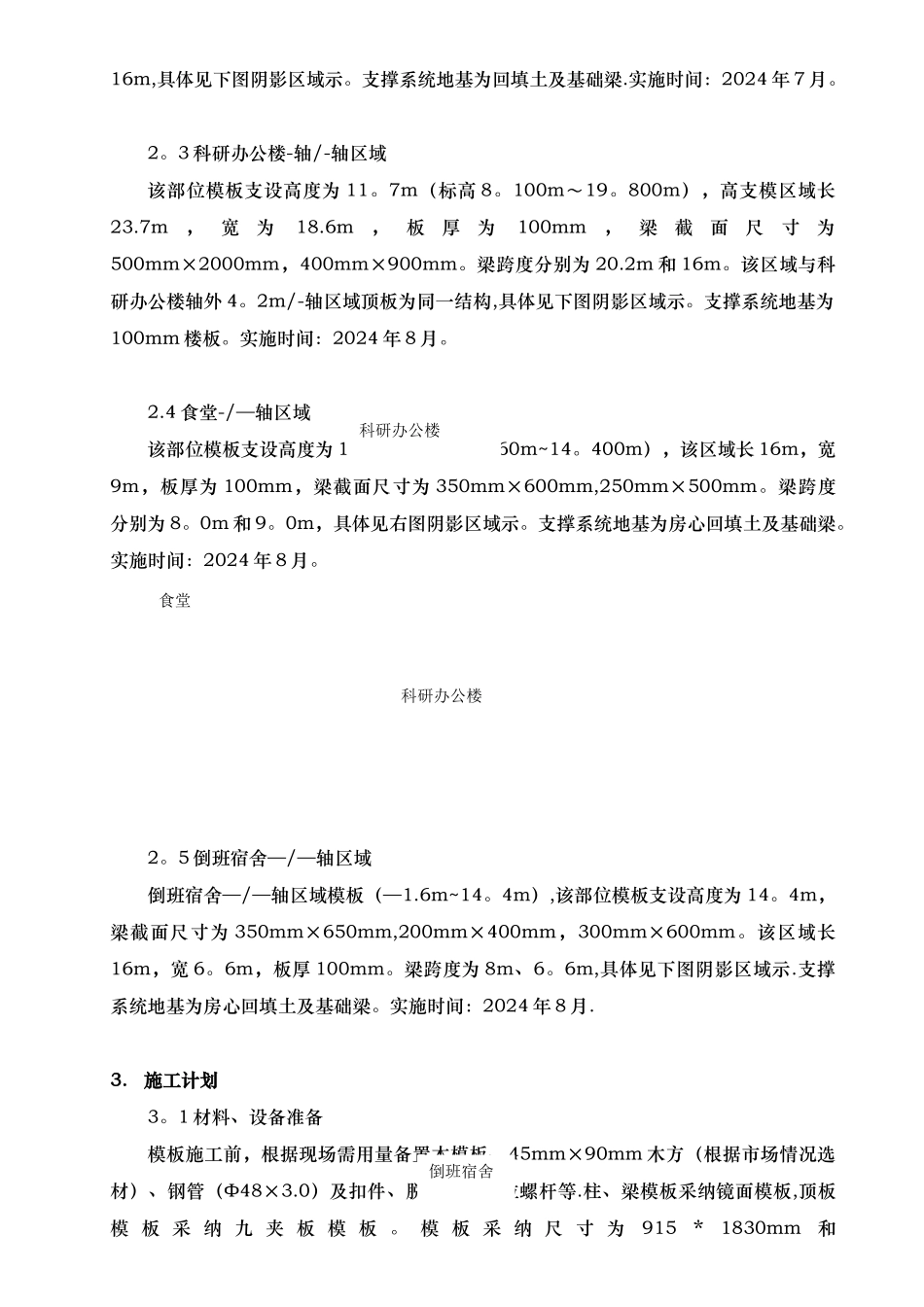 高支模(高大模板)专项施工方案_第2页