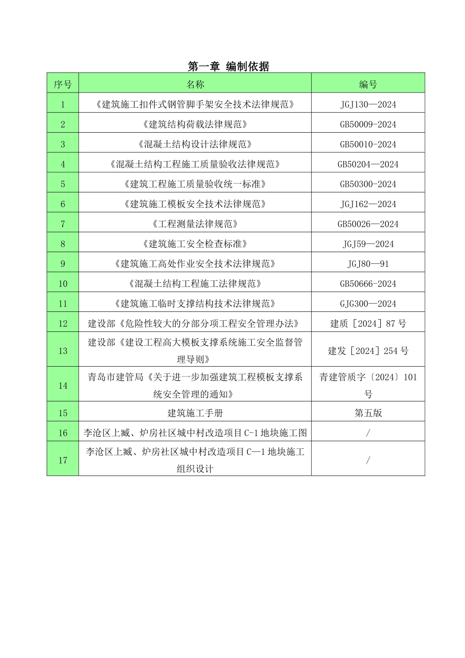 高支模施工方案(最终版)_第3页