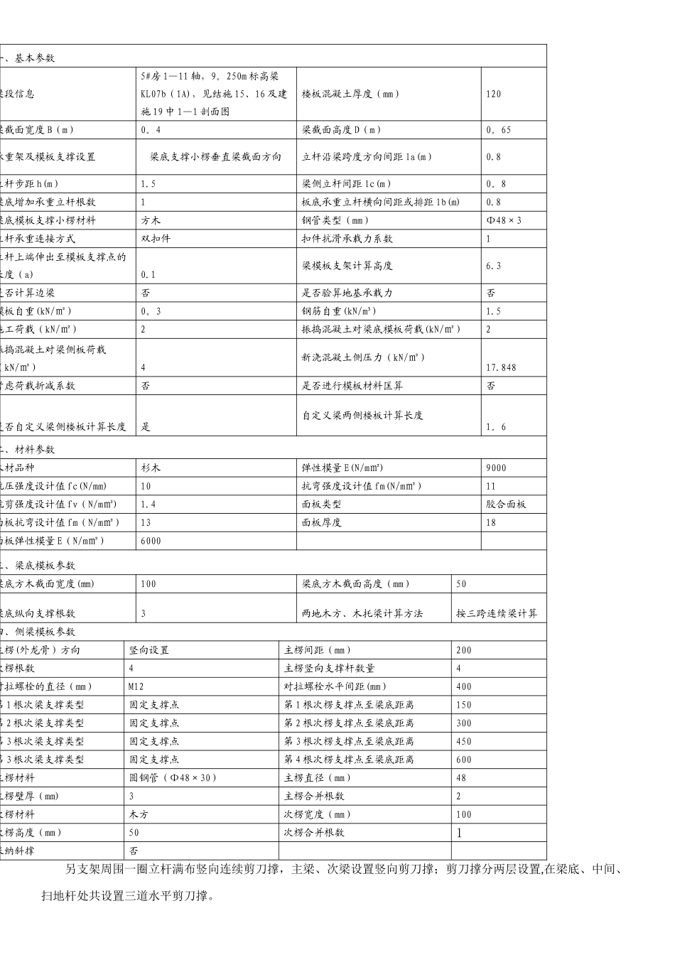 高支模施工方案(完整)_第2页