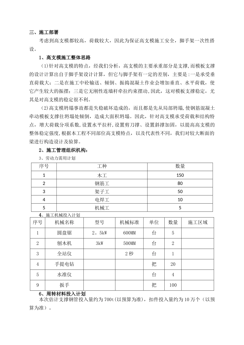 高支模施工方案(修改)_第3页