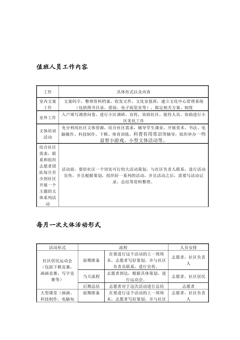 高新区办公室策划(周末)_第2页