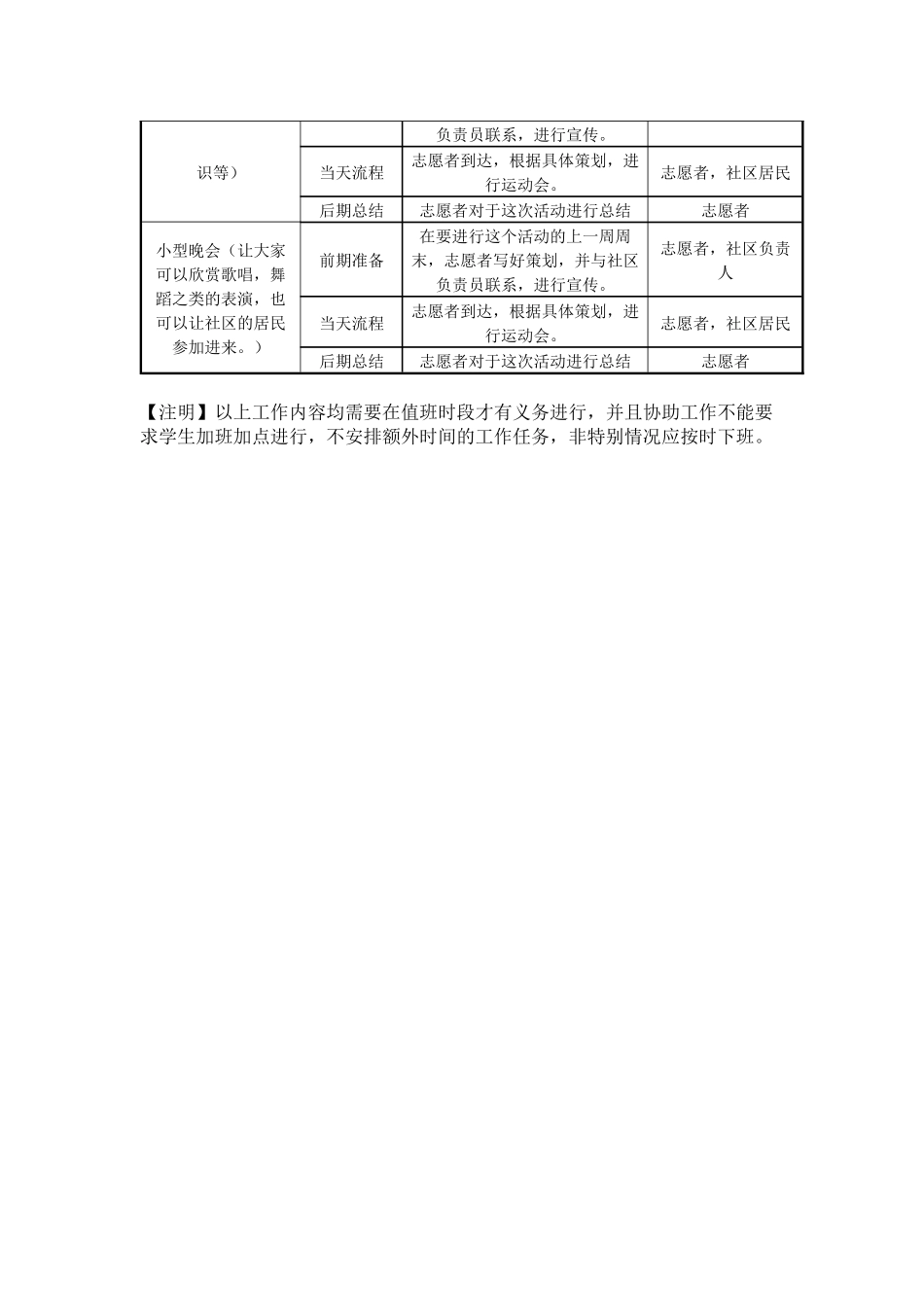 高新区办公室策划(周末)_第3页