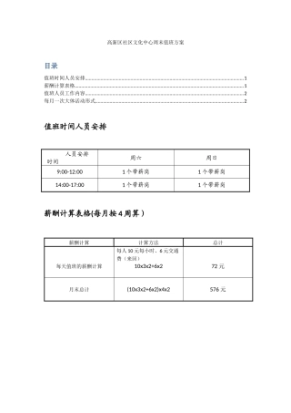 高新区办公室策划(周末)