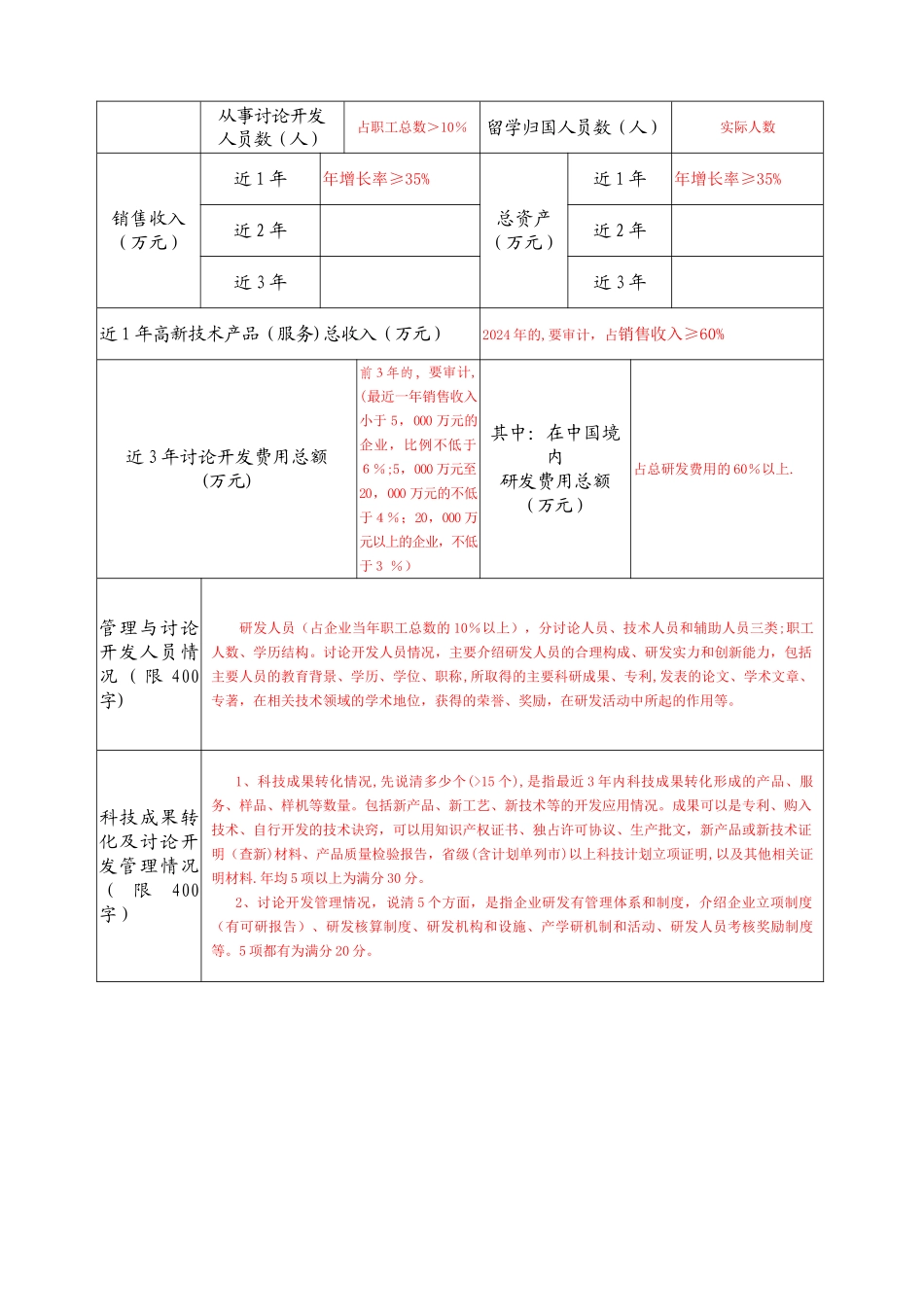 高新技术企业认定申请书(样表)_第2页