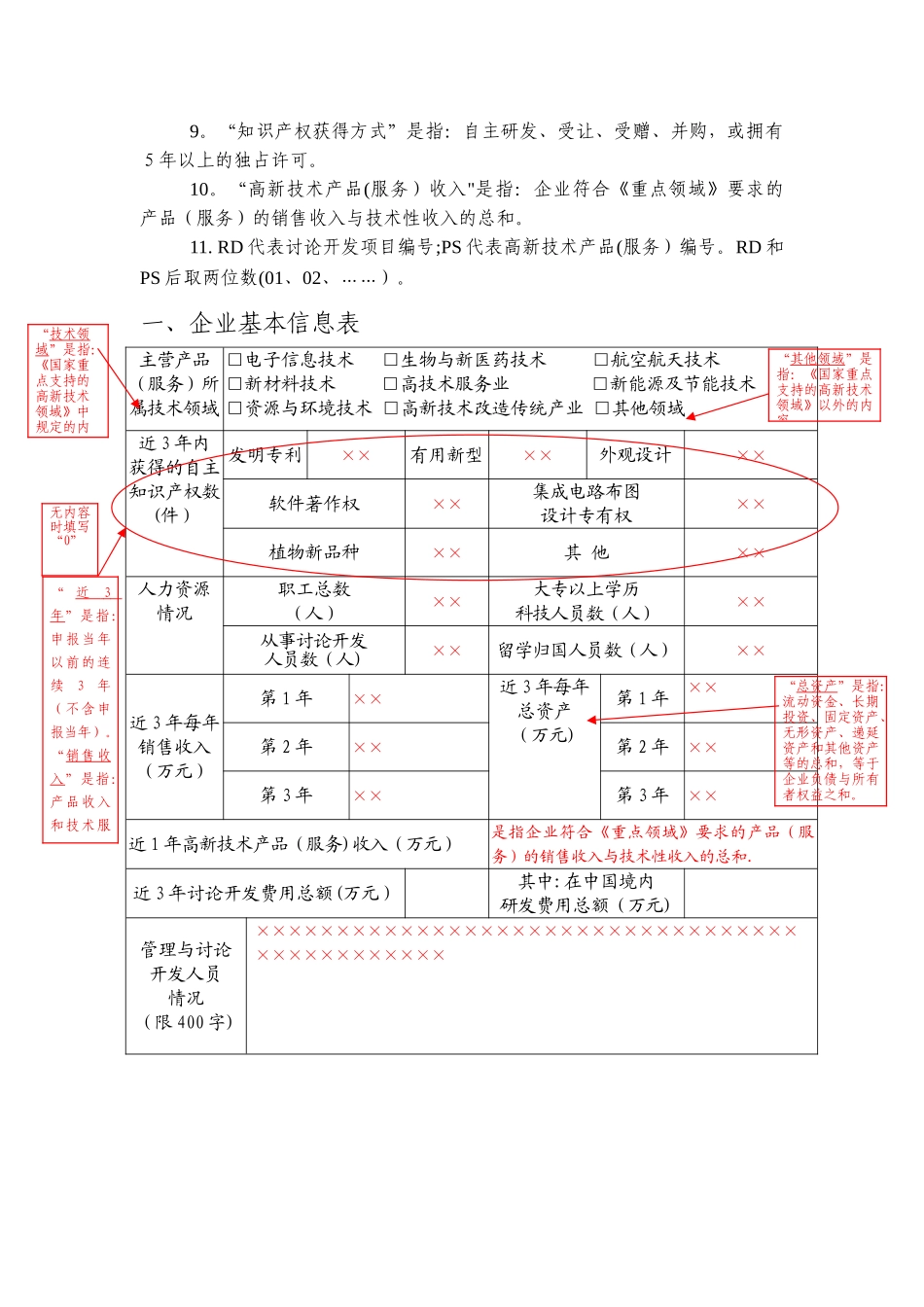 高新技术企业认定申请书-示范文档_第2页