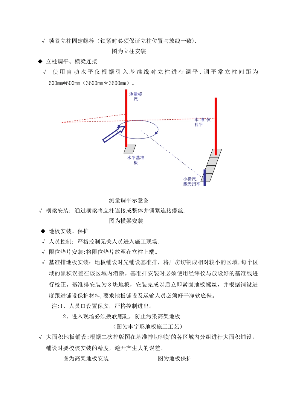 高架地板施工方案1_第3页