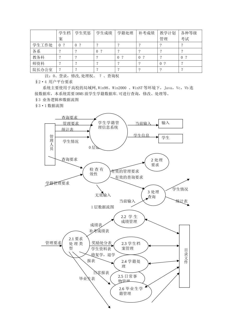 高校学生学籍管理系统---系统需求分析报告_第2页