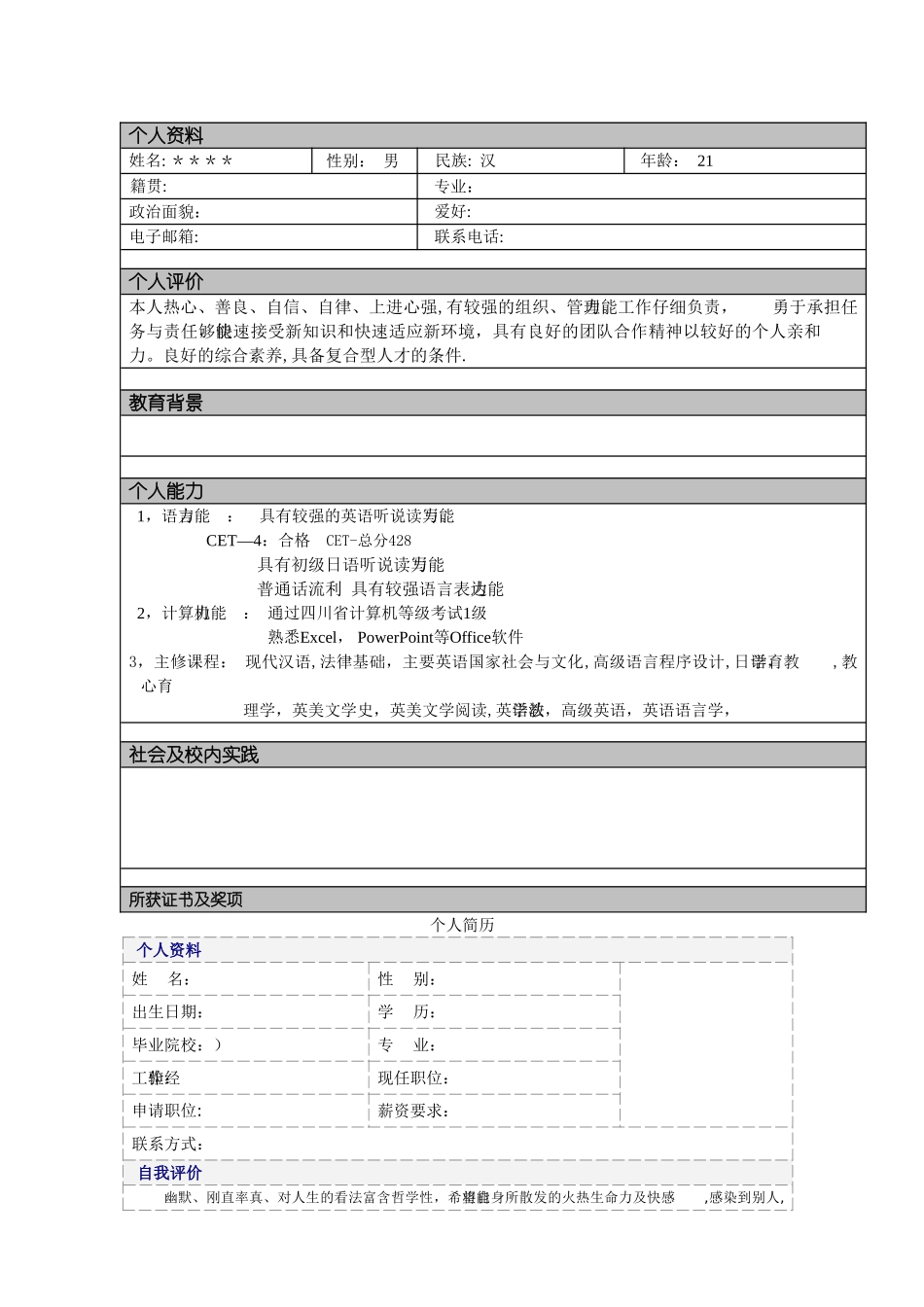 高校毕业生简历模板_第2页