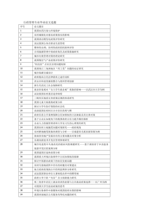 行政管理本科论文选题