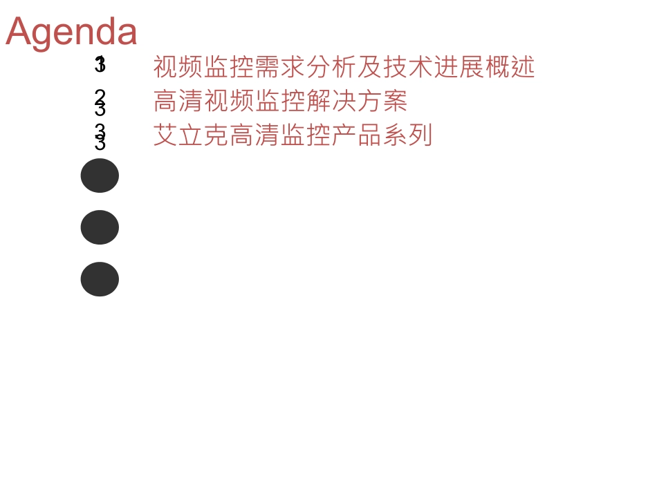 高清视频监控解决方案-艾力克_第2页