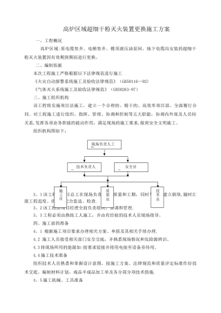 高炉区域超细干粉施工方案