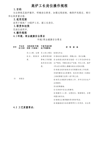 高炉工长岗位操作规程