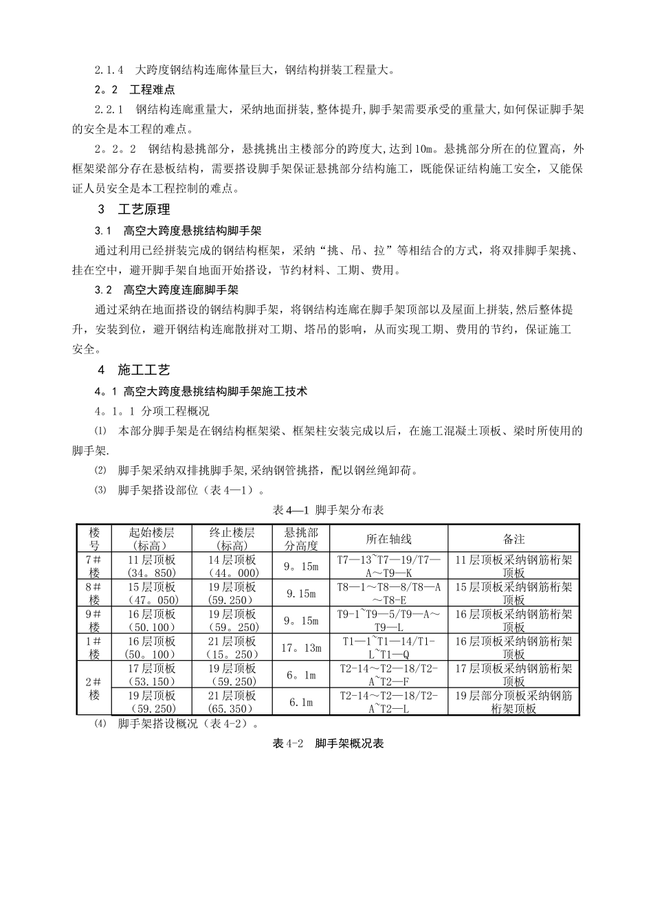 高空大跨度悬挑结构、连廊脚手架施工工法_第2页
