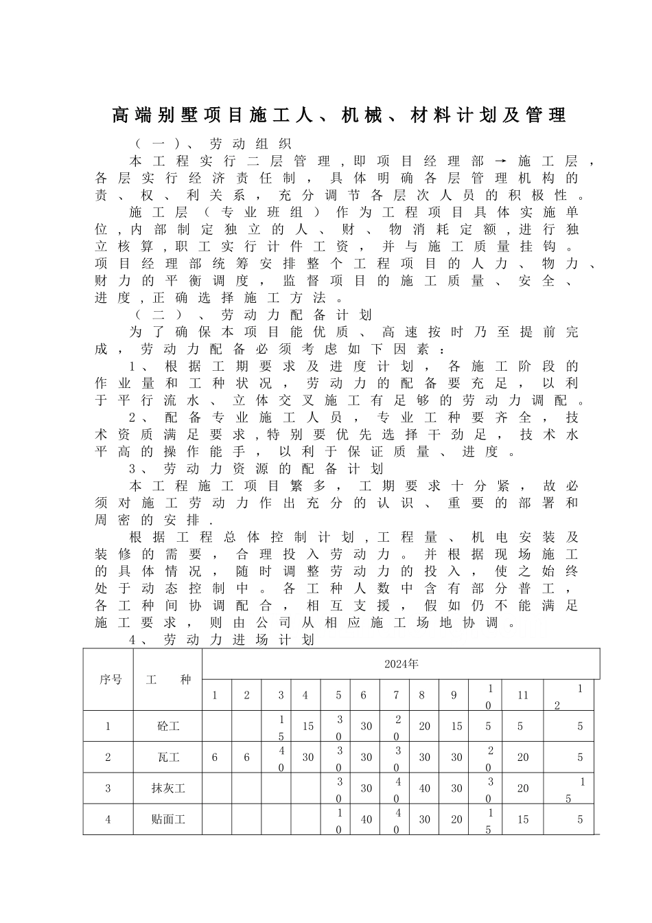 高端别墅项目施工人、机械、材料计划及管理_第1页