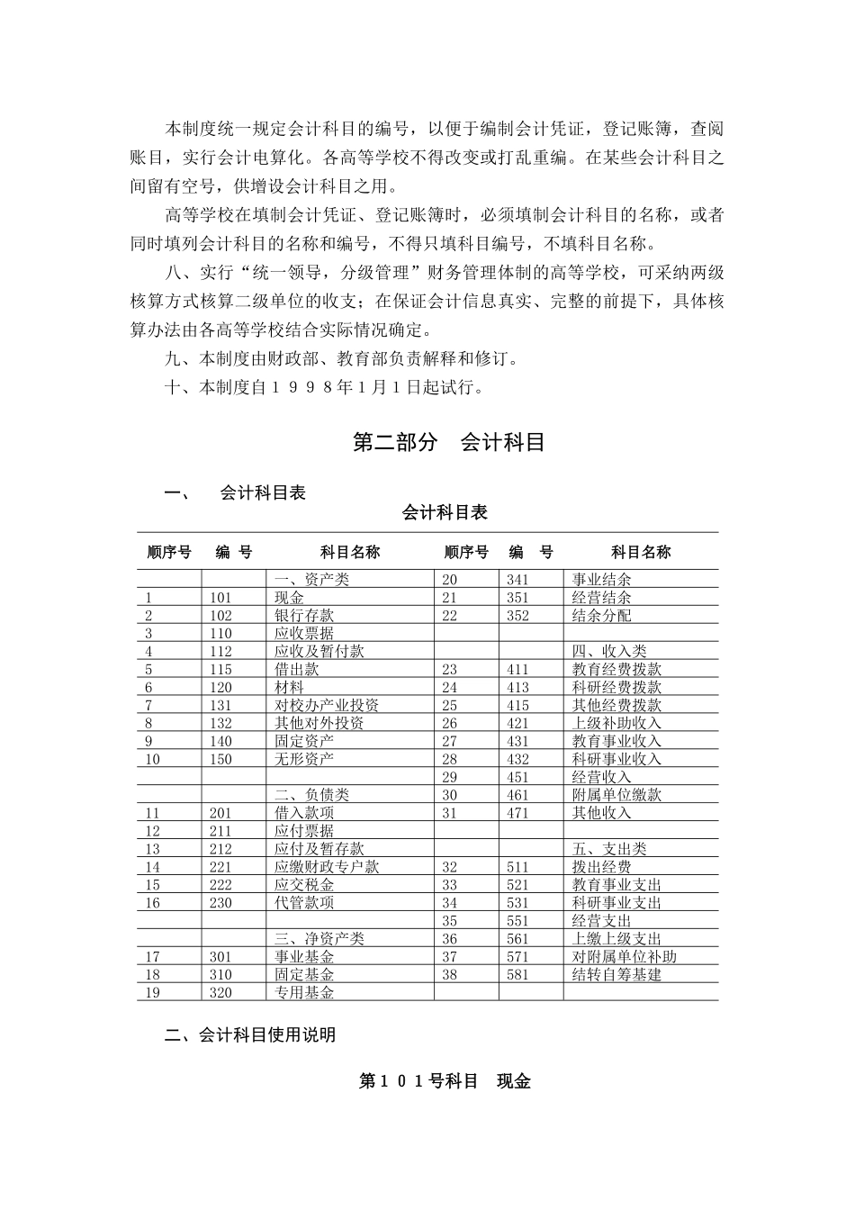 高等学校财务会计与财务管理知识分析制度_第2页