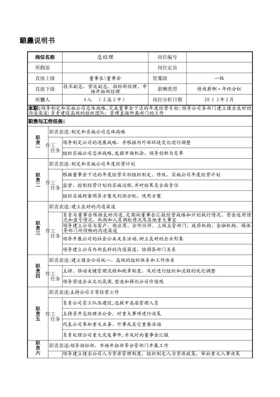 高管-分工模板_第2页