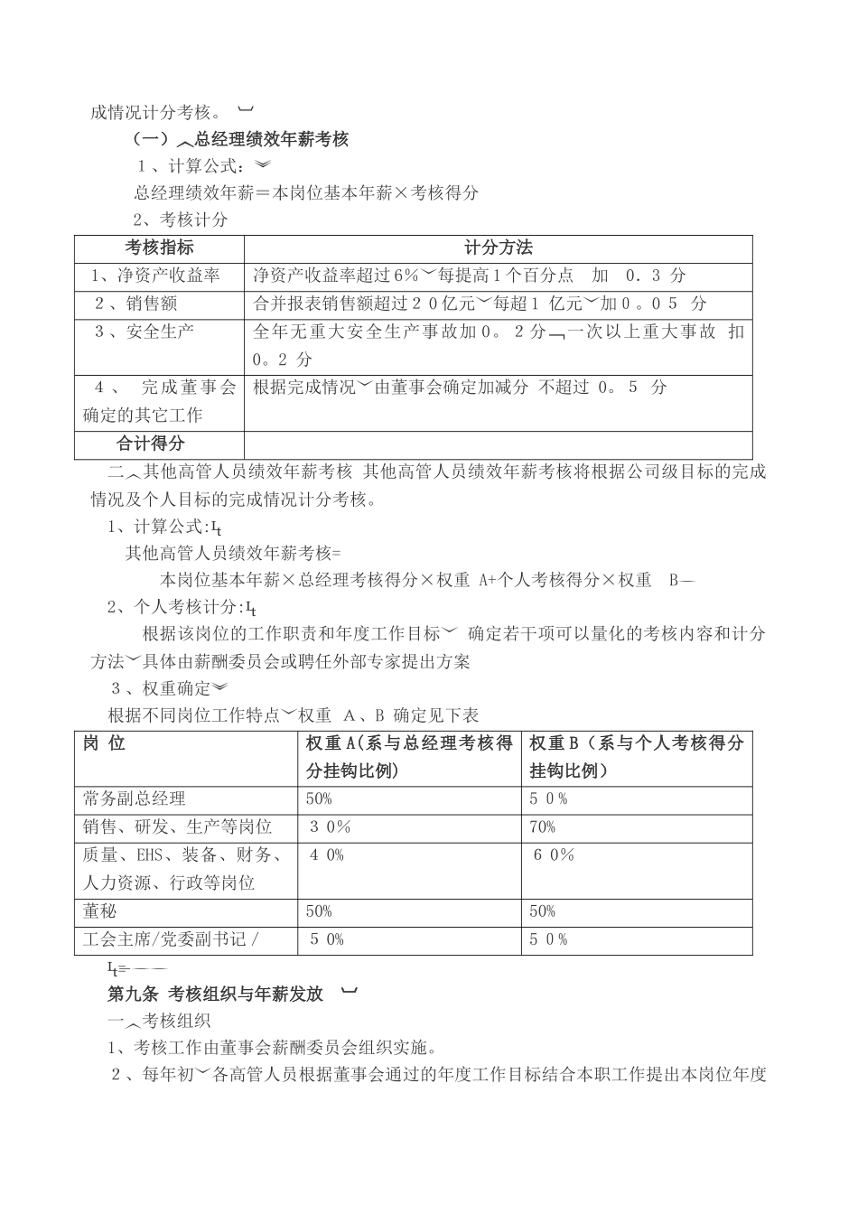 高管人员-年薪制管理暂行办法_第2页