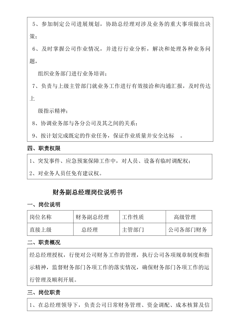 高管岗位说明书_第3页