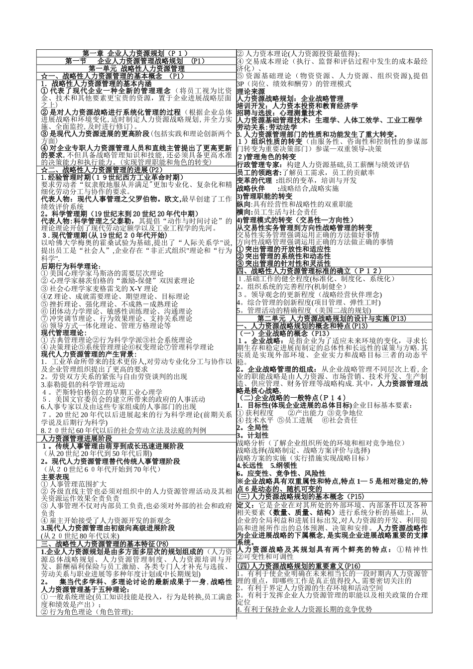 高级人力资源管理师_第1页