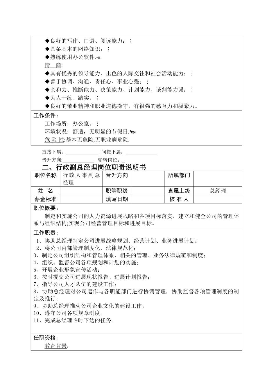 高级管理岗位职责1_第2页