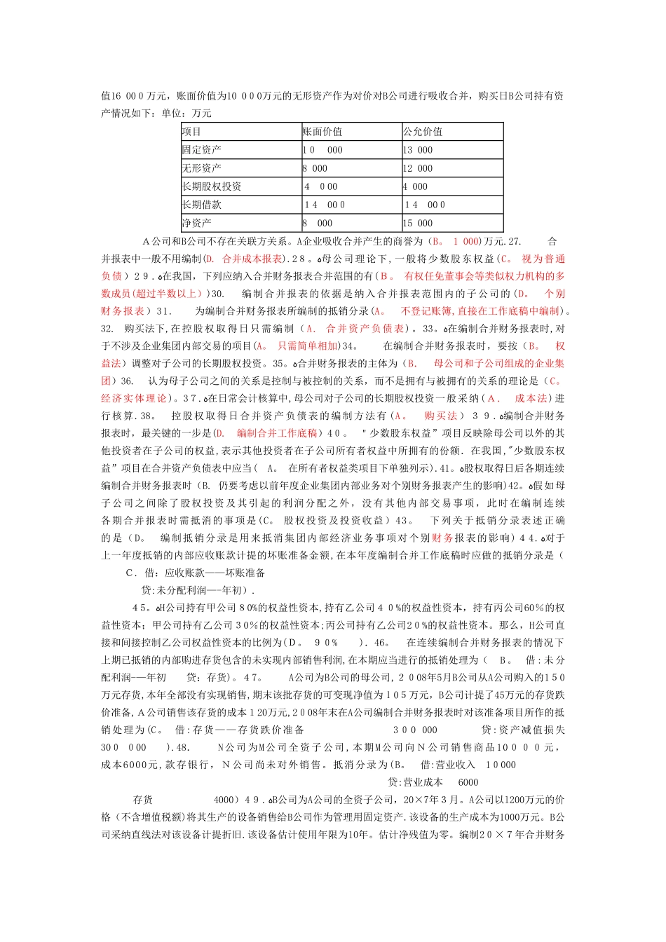 高级财务会计22440_第2页