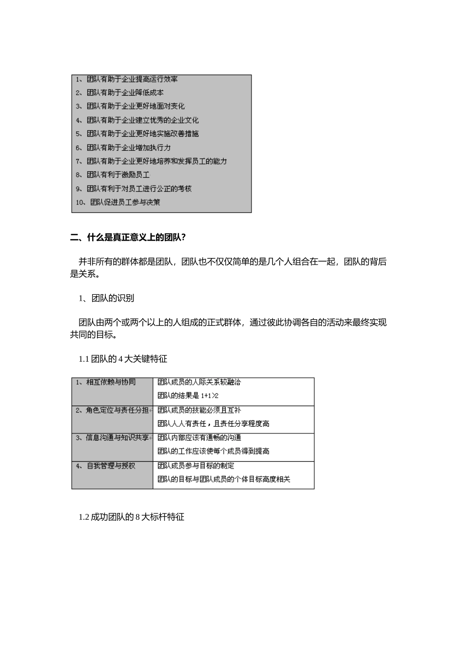 高绩效团队的建设与管理咨询实操（上）_第2页
