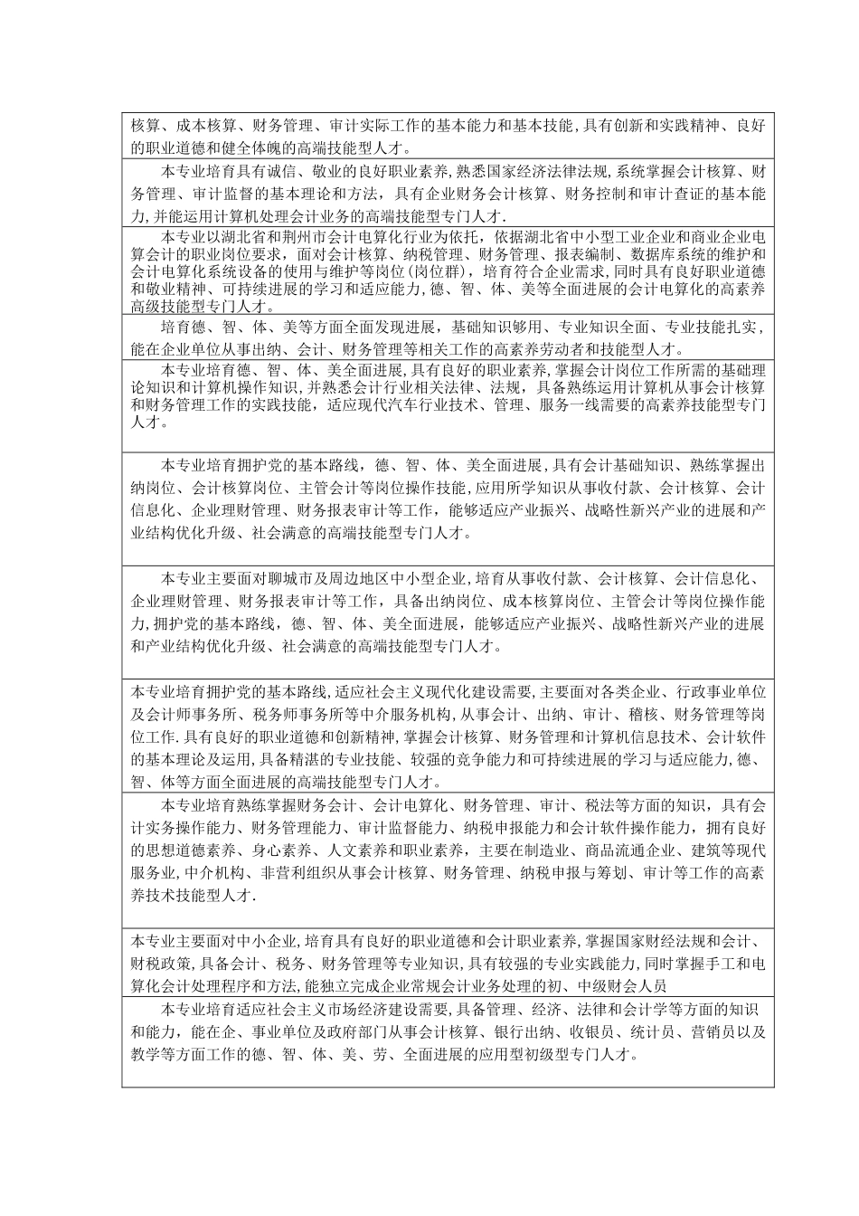 高职会计专业培养目标-汇编_第2页