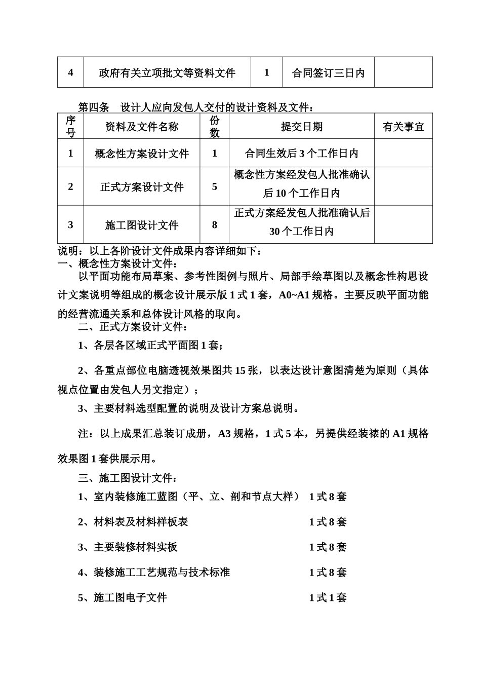 (范本)建设工程设计合同_第3页