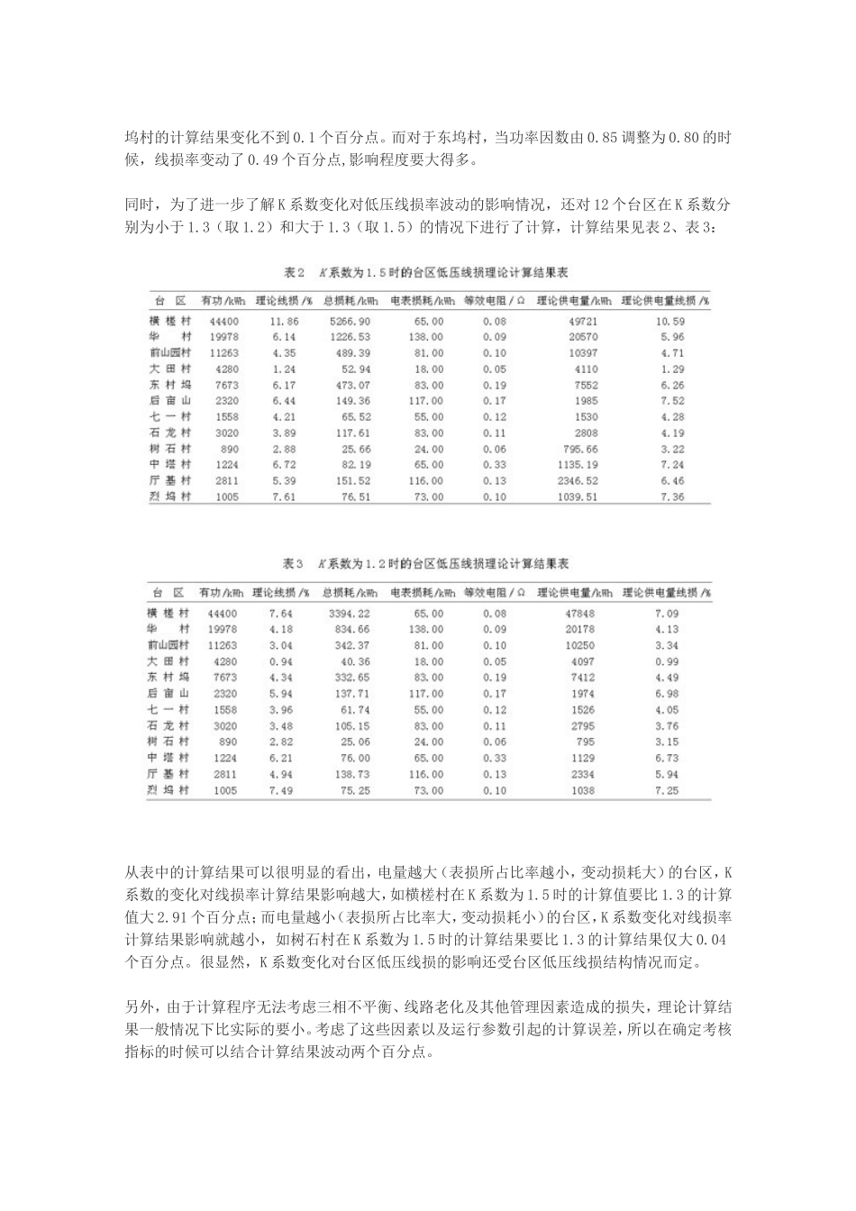 低压台区线损的理论计算_第3页