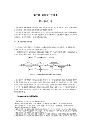 列车运行图要素