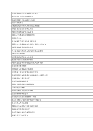 法学本科论文选题