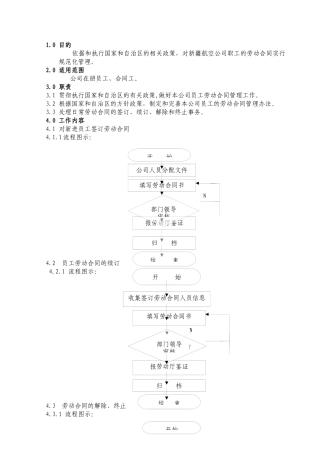 02-05劳动合同