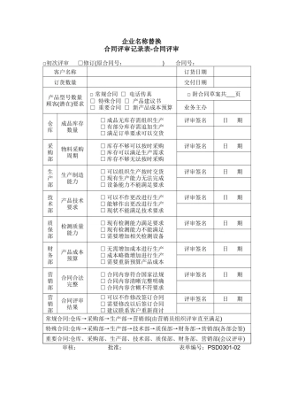 2.14-2合同评审记录表1