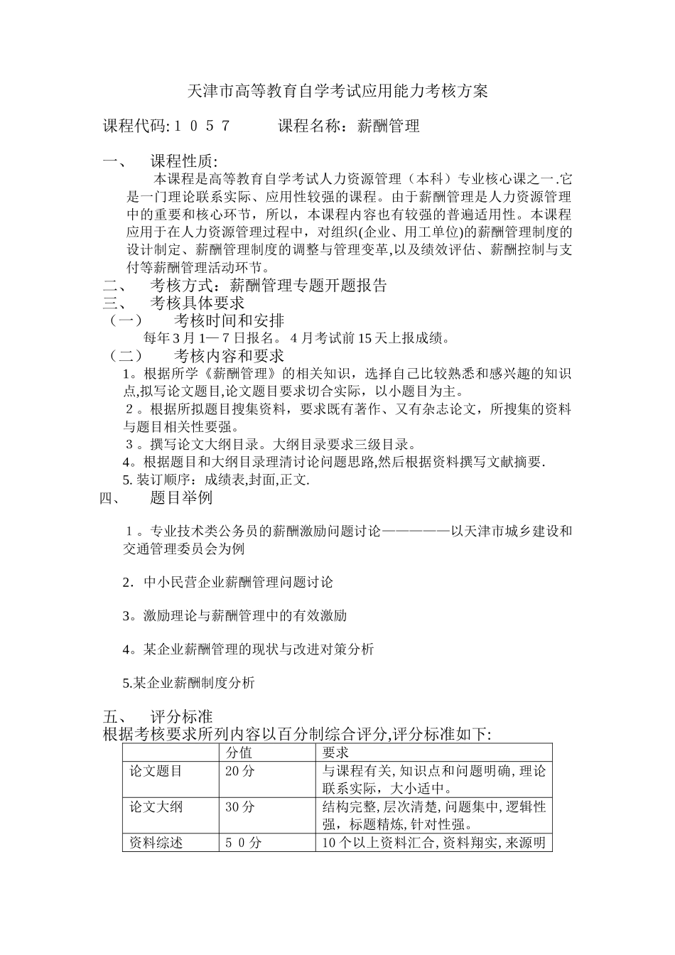 高自考核心课程应用能力考核方案：1057-薪酬管理_第1页