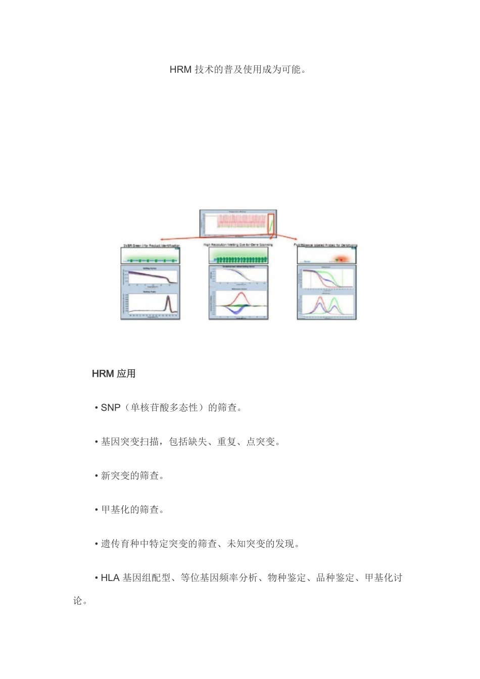 高通量、低成本SNP、突变或甲基化检测方法—HRM 技术应用_第2页