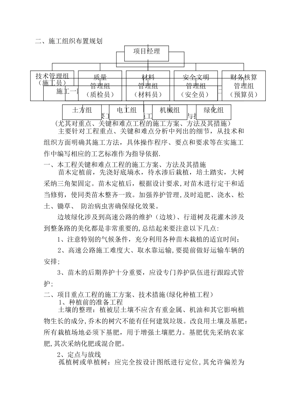 高速公路(绿化)施工组织设计_第2页