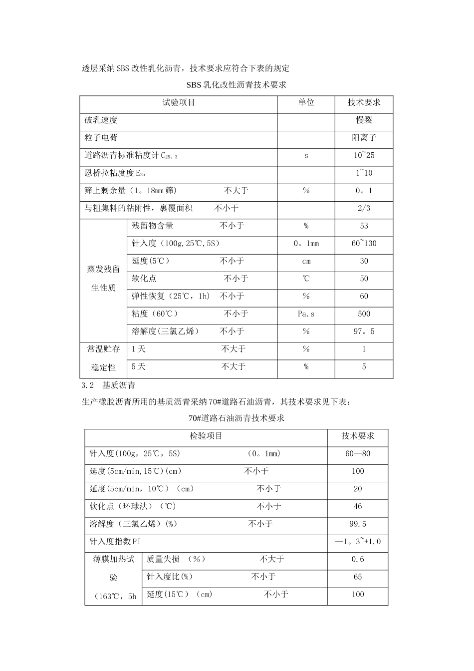 高速公路AR-SAMI施工技术与质量控制_第2页