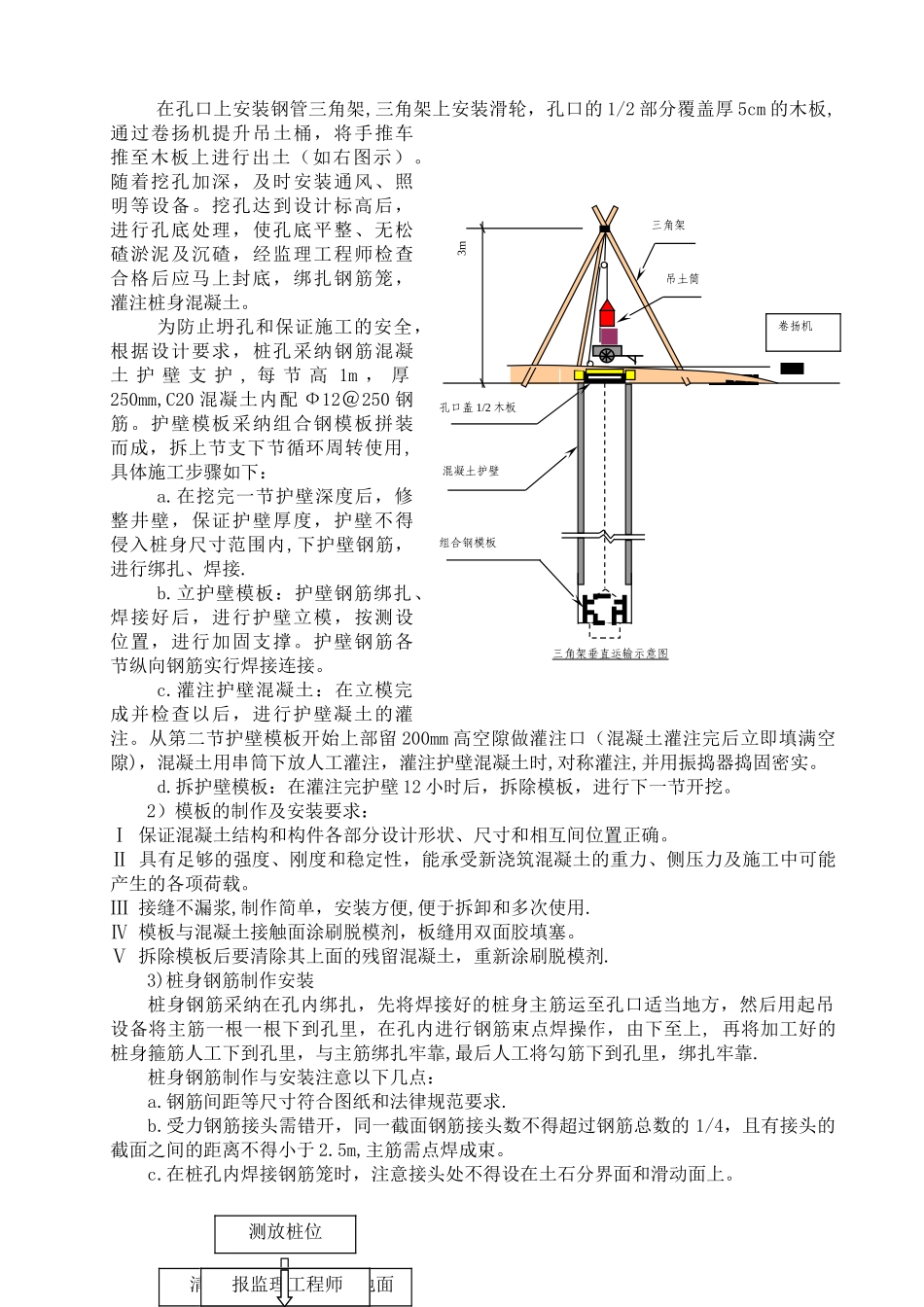 高速公路抗滑桩施工方案-secret_第2页