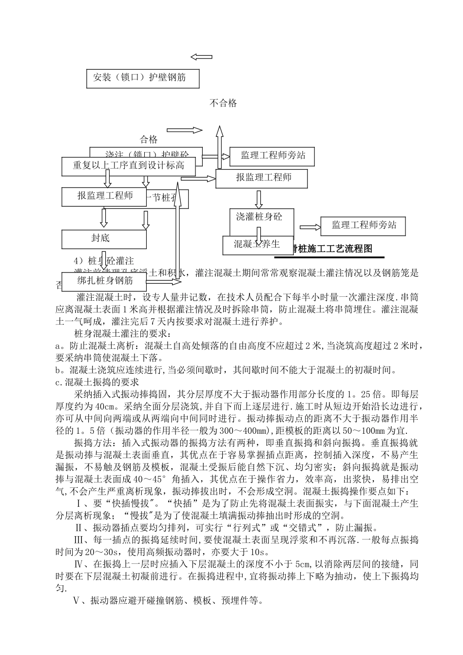 高速公路抗滑桩施工方案-secret_第3页