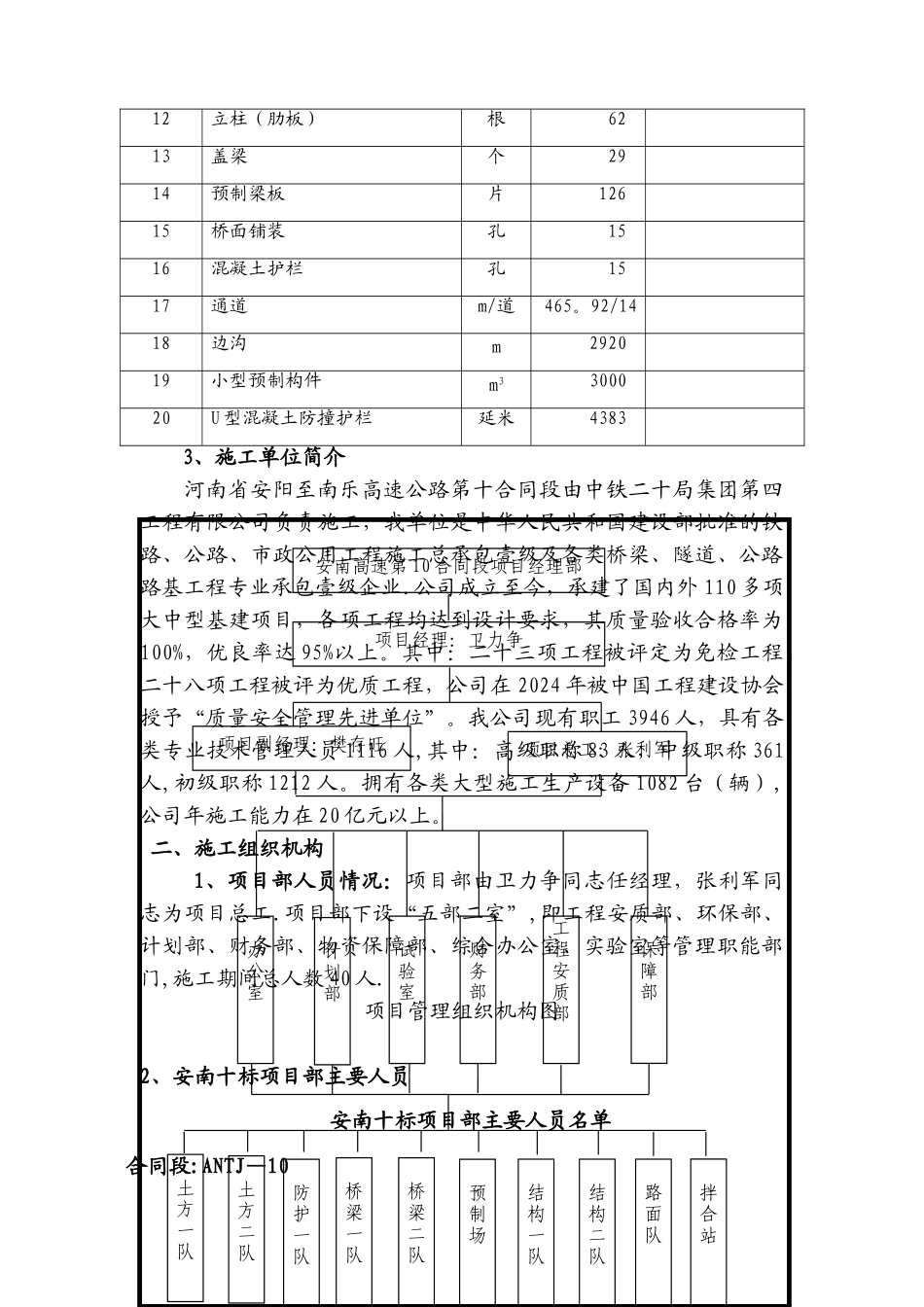 高速公路施工总结报告_第3页