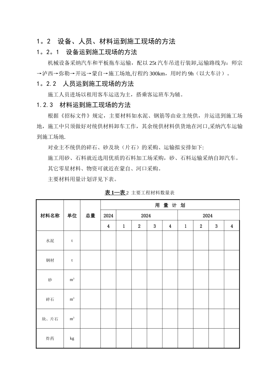 高速公路施工组织设计(含隧道)_第3页