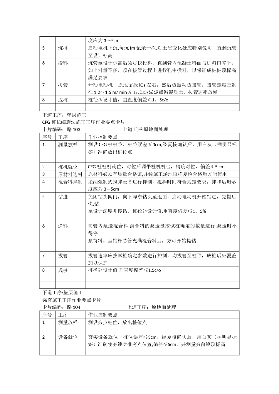 高速公路路基工程施工作业要点示范卡片_第3页