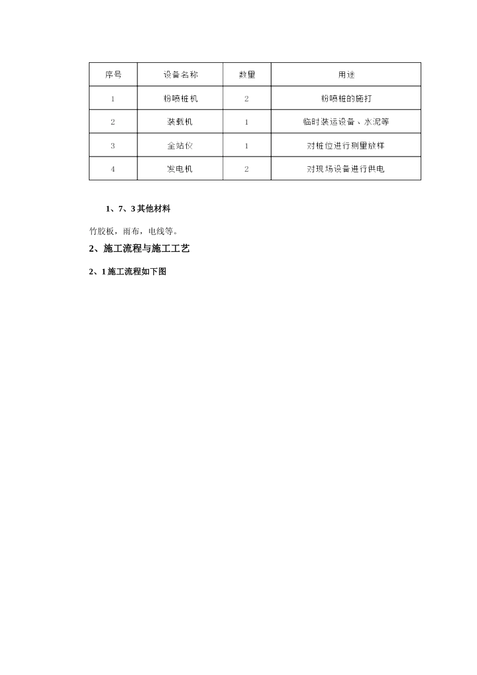 高速公路软基处理施工方案_第3页
