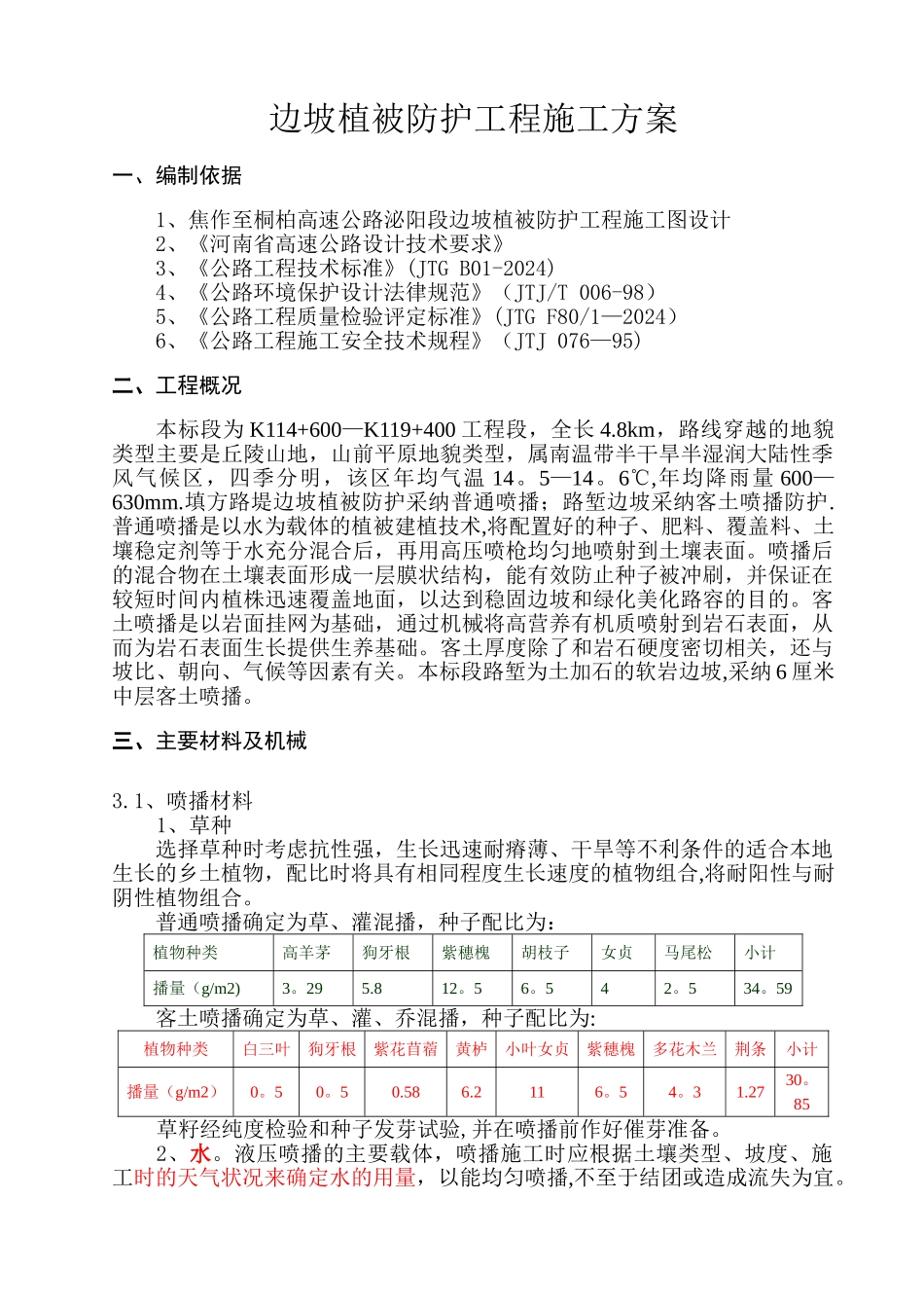 高速公路边坡植被防护施工方案_第1页