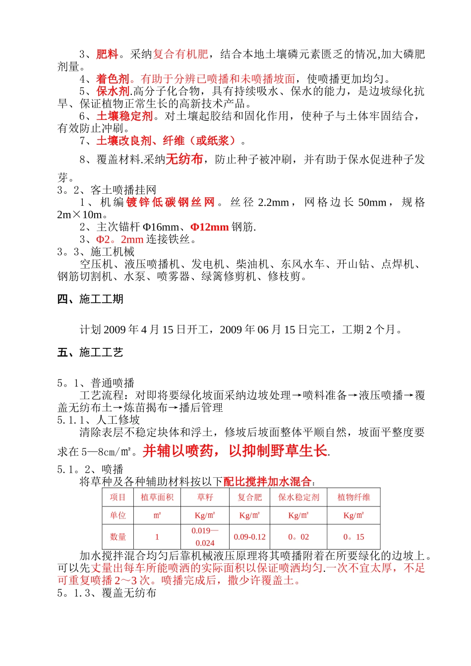 高速公路边坡植被防护施工方案_第2页
