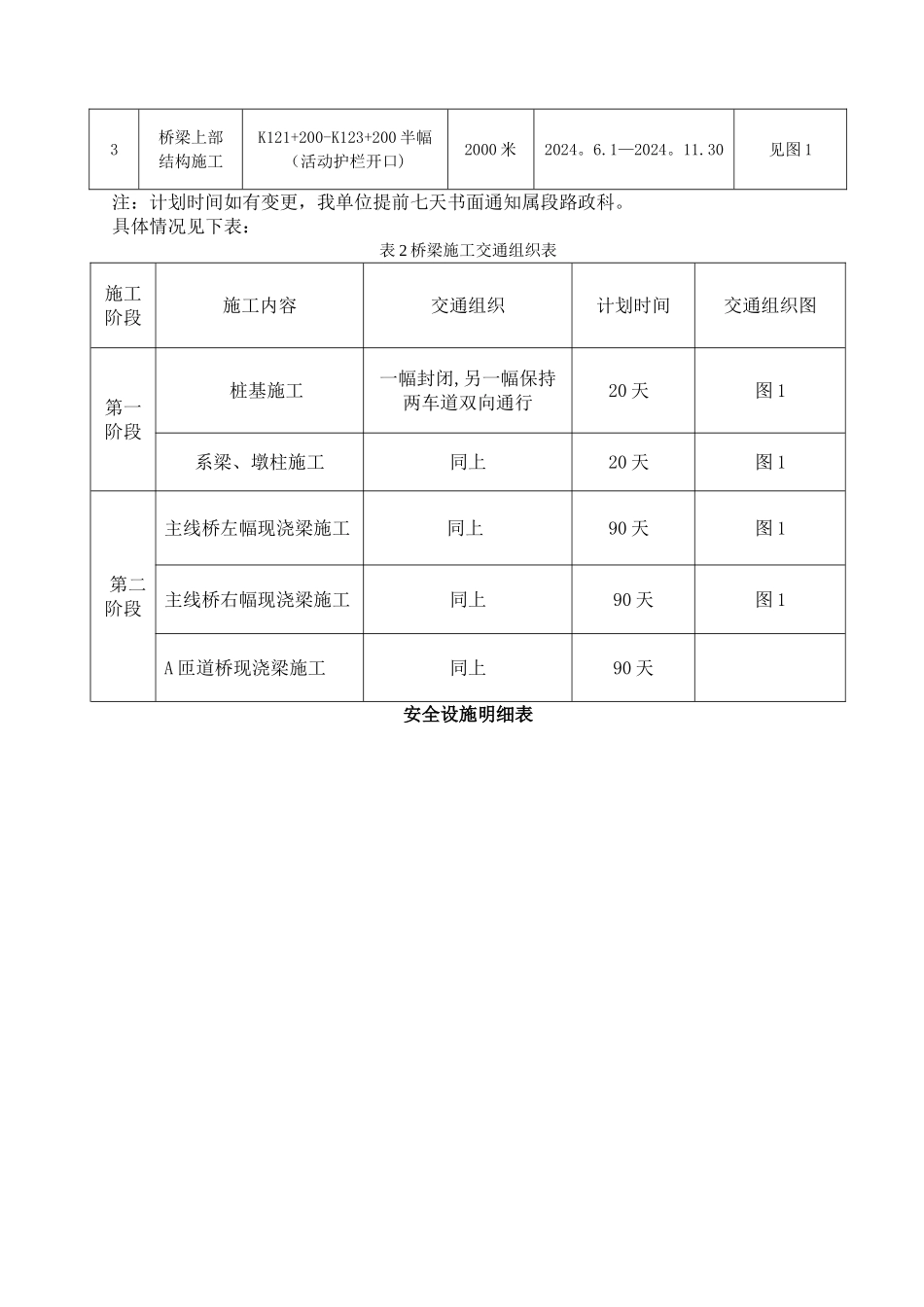 高速路跨线施工专项安全方案-4_第2页