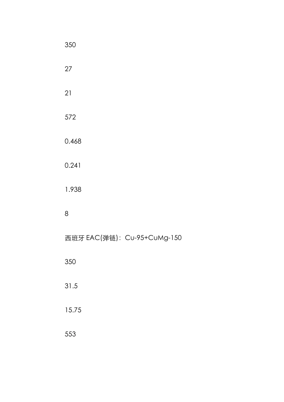 高速铁路接触线分析论文_第3页